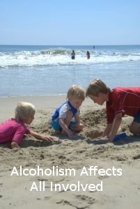 Family Alcoholism